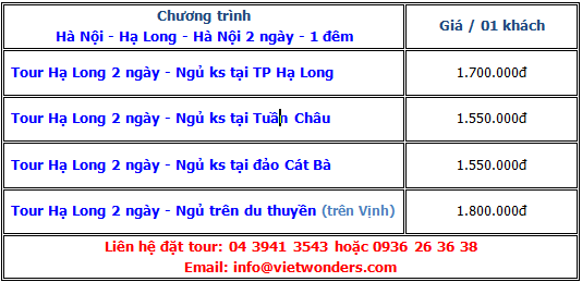 Báo giá tour Hạ Long 2015